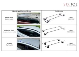 Priečny nosník so zámkom hliníkový ROOF RACK 120 cm, nosnosť 90 kg