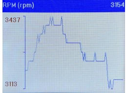 Autodiagnostika SX FIVE v CZ/SK/DE/AJ/HU