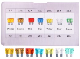 Sada nožových automobilových poistiek MECHANIC FUSE SET 1, 5-30A, 120 ks